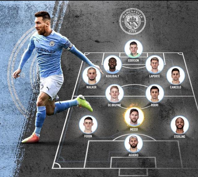 如果梅西加盟曼城搭档德布劳内斯特林阿奎罗这阵容如何