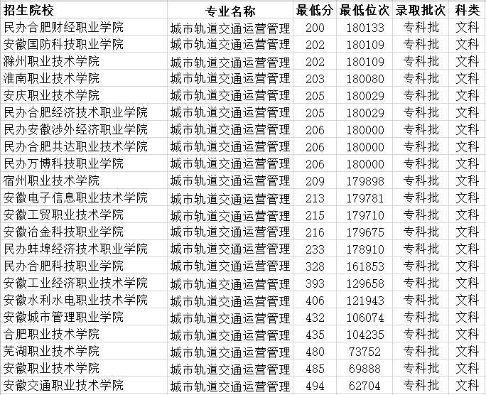 ϾͨʦѧԺ_ϾվϾʦѧԺ_ϽͨʦѧԺ