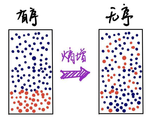 宇宙|人类文明能永久存在吗？如果不能，是谁在阻止我们？