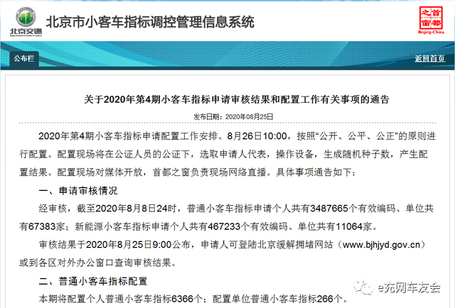 新能源汽车|北京申请者超46万 新能源汽车申请态势火热