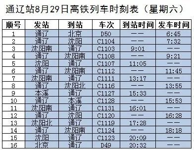 8月29日列车时刻表信息 腾讯新闻