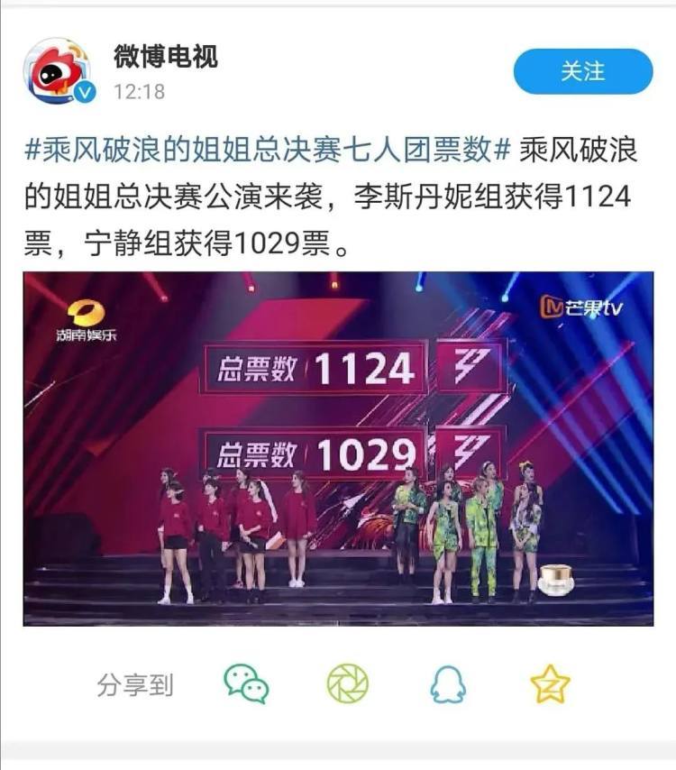 宁静|浪姐总决赛：爆料宁静组输，网友不平，除了张雨绮全员“洗白”
