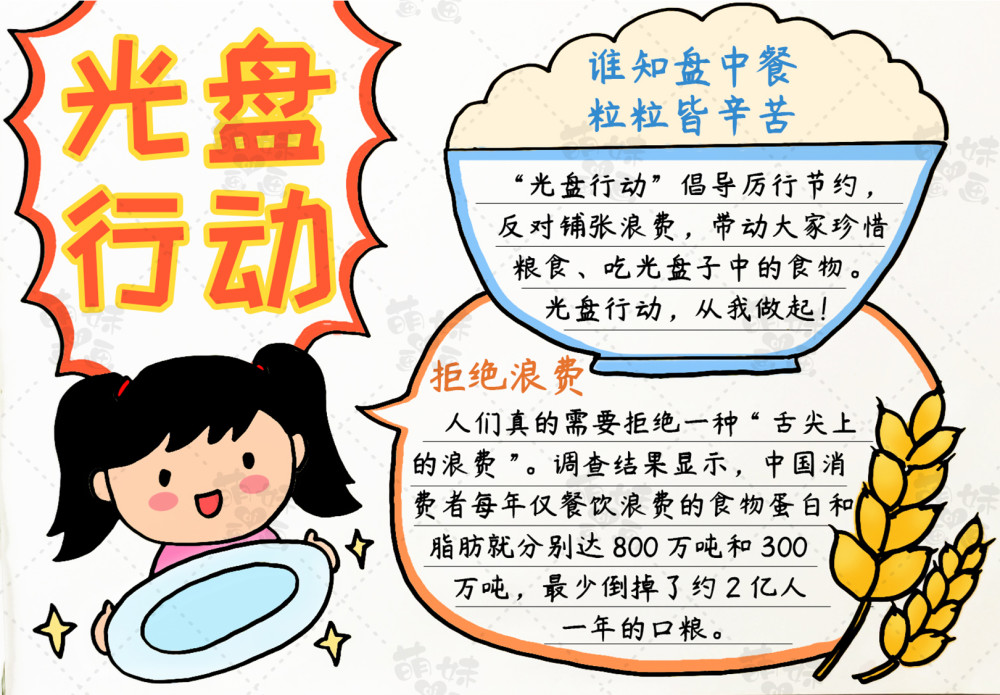 光盘行动|弘扬传统美德，光盘从我做起！学画光盘行动手抄报，含内容文字