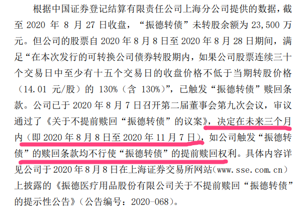 这5只转债领到了妖债通行证