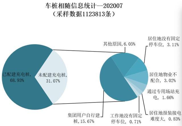 市值近4200亿美元超两个丰田8个法拉利，特斯拉泡沫还能吹多大？