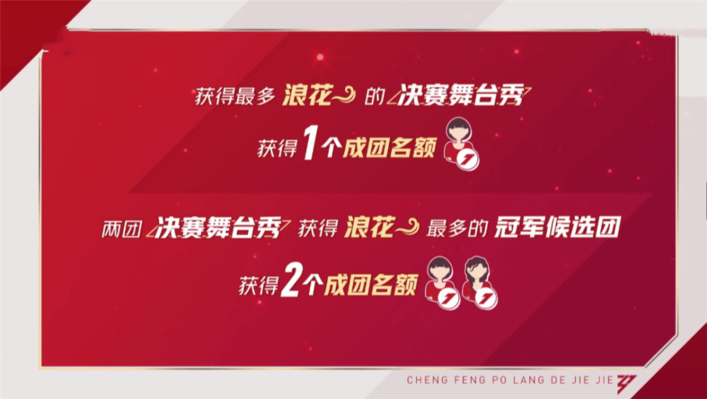 李斯丹妮|《浪姐》成团投票风波，李斯丹妮粉丝惹怒万茜粉丝，姐姐空降安抚