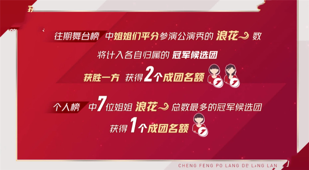 李斯丹妮|《浪姐》成团投票风波，李斯丹妮粉丝惹怒万茜粉丝，姐姐空降安抚