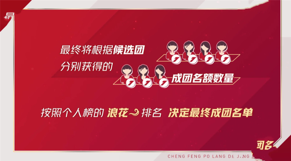 李斯丹妮|《浪姐》成团投票风波，李斯丹妮粉丝惹怒万茜粉丝，姐姐空降安抚