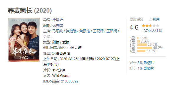 马思纯|马思纯，焦虑不是你演烂片的借口
