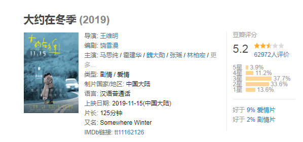 马思纯|马思纯，焦虑不是你演烂片的借口