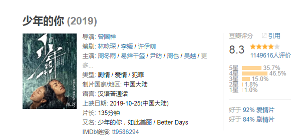 马思纯|马思纯，焦虑不是你演烂片的借口
