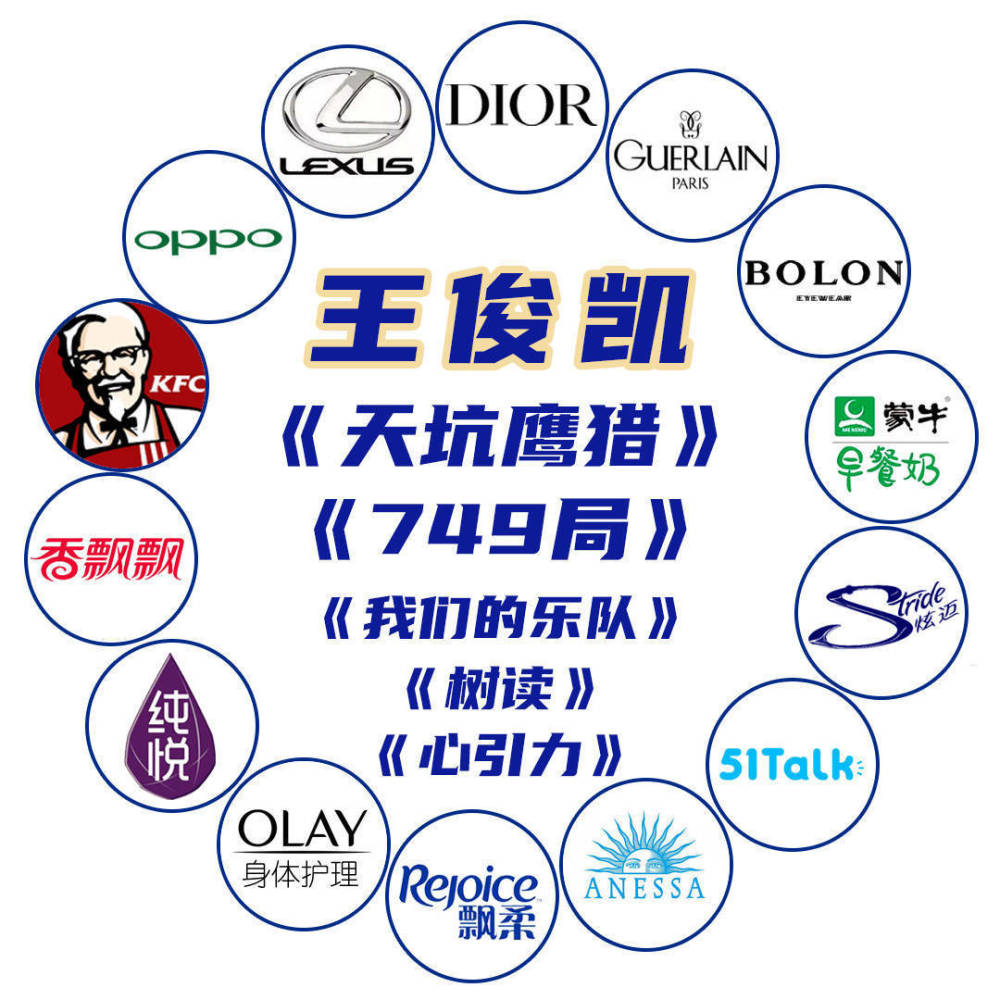 王俊凯|王俊凯喜提第15个代言，双话题阅读量破亿，一起凯启潮流新篇章