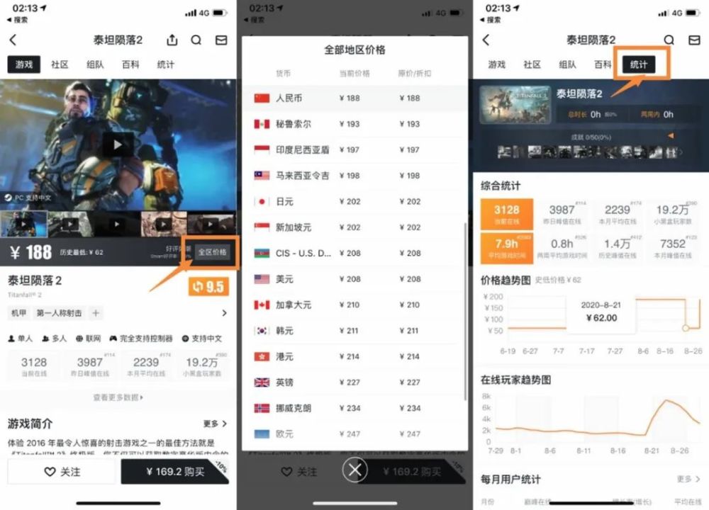 Steam比价 哪个平台游戏最便宜 腾讯新闻