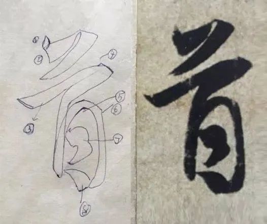 书法|书法高手不愿外传的临帖秘籍