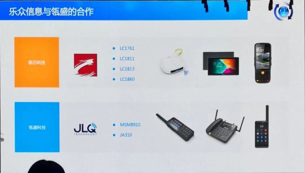包含翎盛科技的词条 包罗
翎盛科技的词条（包luo） 科技