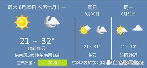 年8月29日衡水的天气 腾讯新闻