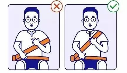 北京公交集团|北京交警：近日起，上车抽查这事儿！