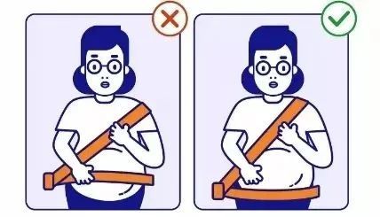 北京公交集团|北京交警：近日起，上车抽查这事儿！