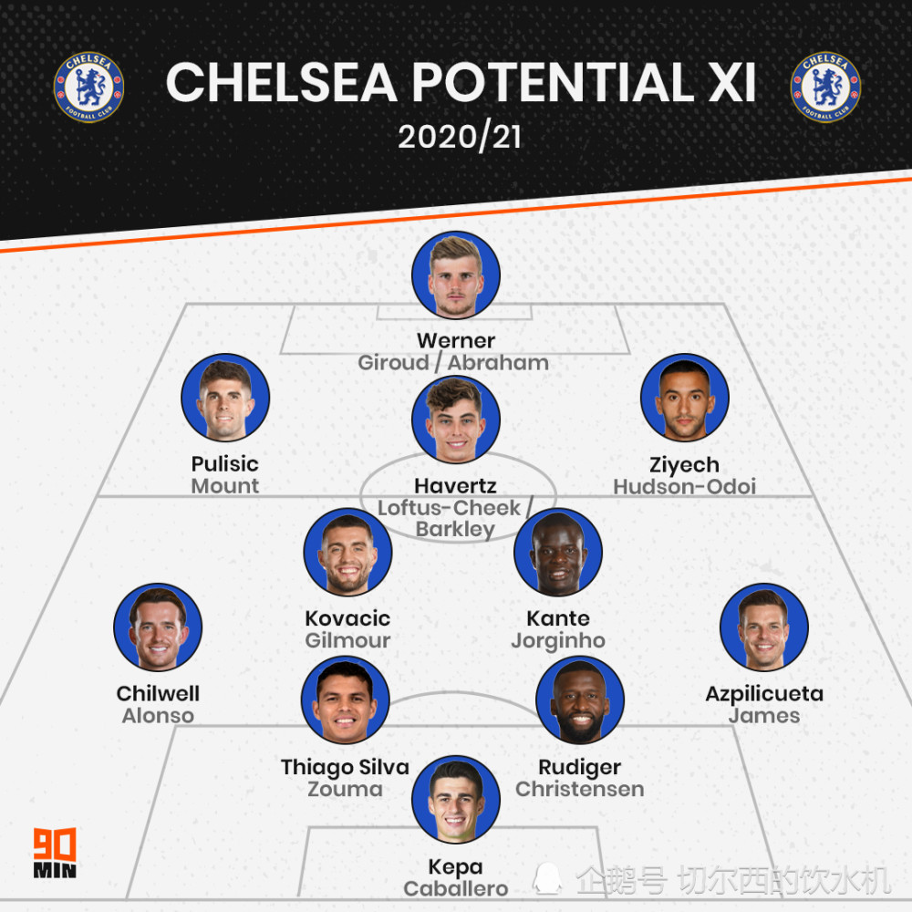 板凳深度连签5人后切尔西已有两套首发替补阵容也能争前四