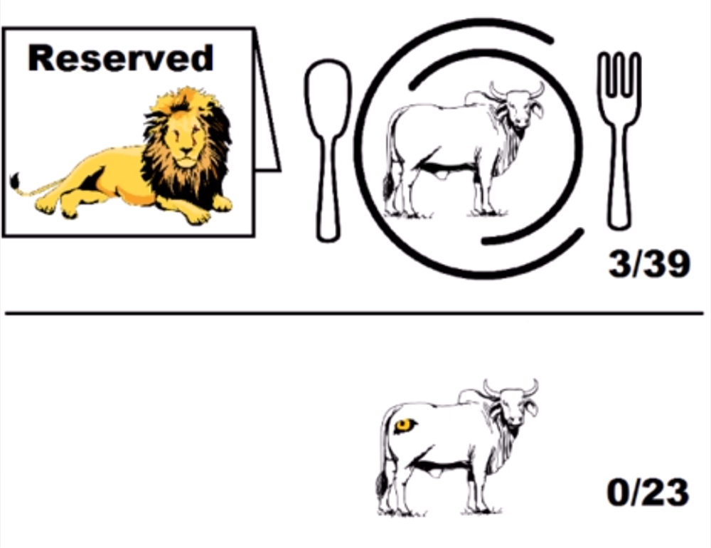 猫头鹰蝶|为什么有人要在牛屁股上画画？