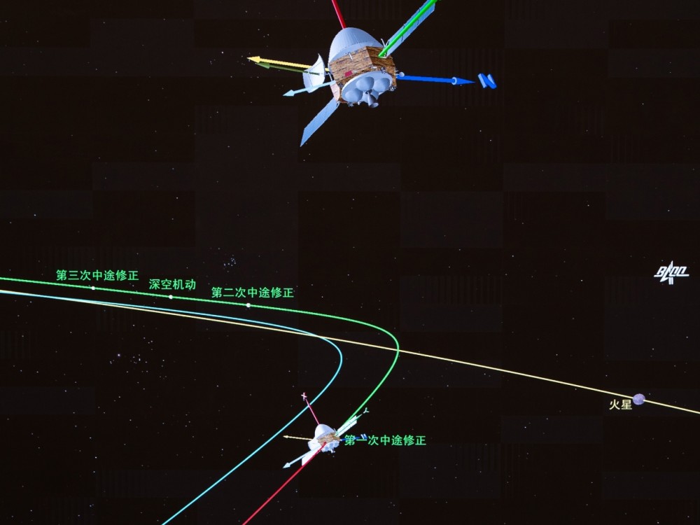 天问一号|喜讯传来！天问一号探测器已飞行1亿公里，抵达火星将是历史性时刻