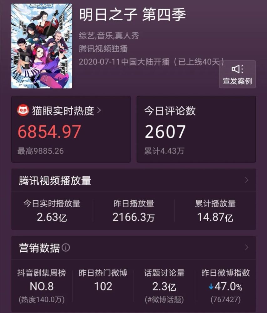 乘风破浪的姐姐|姐姐、乐队、街舞…暑期综艺爆款制造者都是老江湖