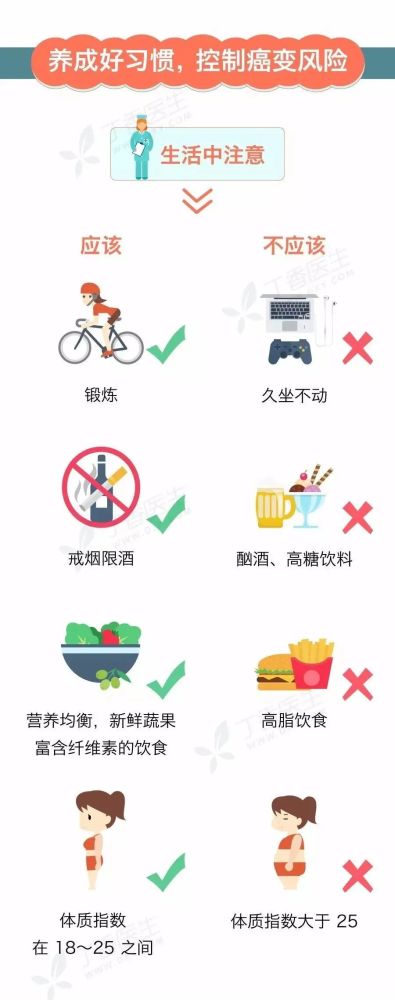 查德维克·博斯曼|太突然！《黑豹》主演过世，享年43岁……这种病你也要当心