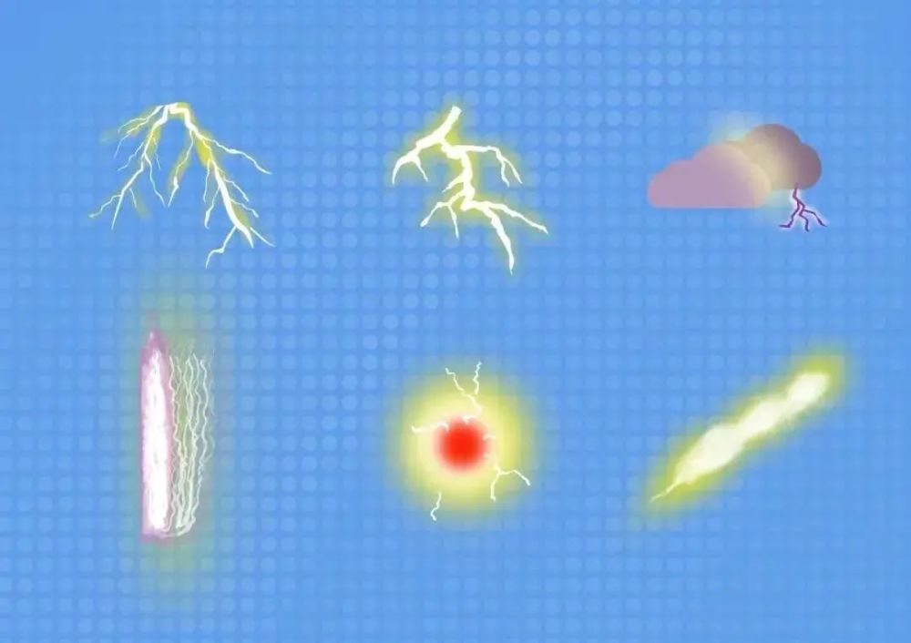 閃電分為線狀閃電,帶狀閃電,片狀閃電,火箭狀閃電,球狀閃電,聯珠狀