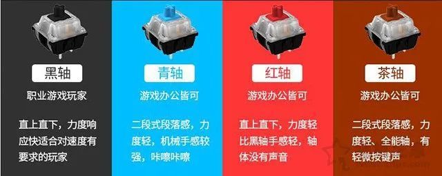 年款热门高性价比的从平民入门到高端机械键盘推荐 腾讯新闻