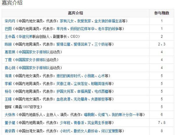 向往的生活|《向往的生活》：何炅的人脉成就节目，黄磊的饭局让生活有了烟火