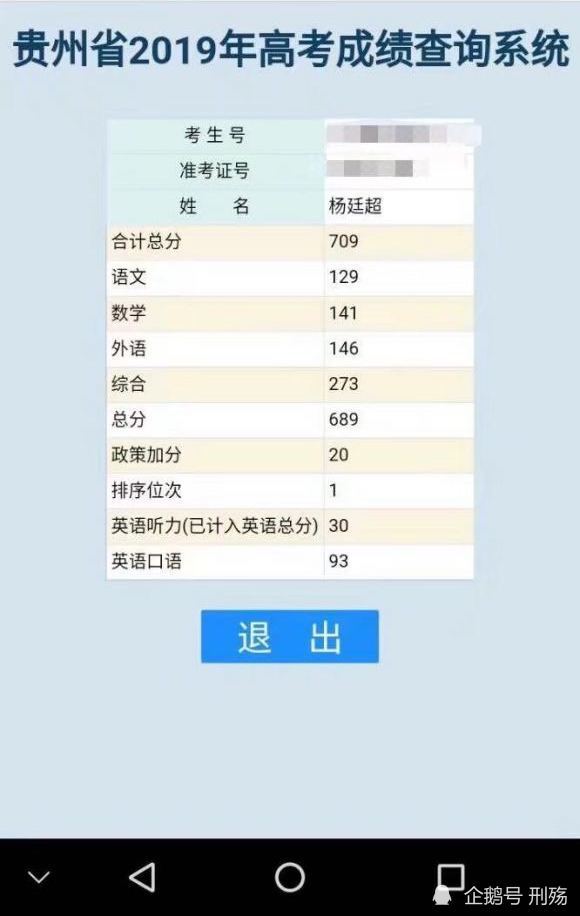 他是贵州高考状元 大二从清华退学 复读一年居然中了状元 腾讯网