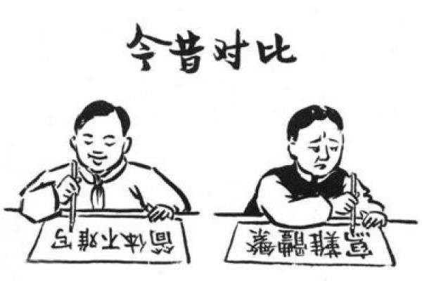 繁体字|冯小刚：救传统文化，得恢复繁体字！易中天：你把亂竈龜鬱写写看