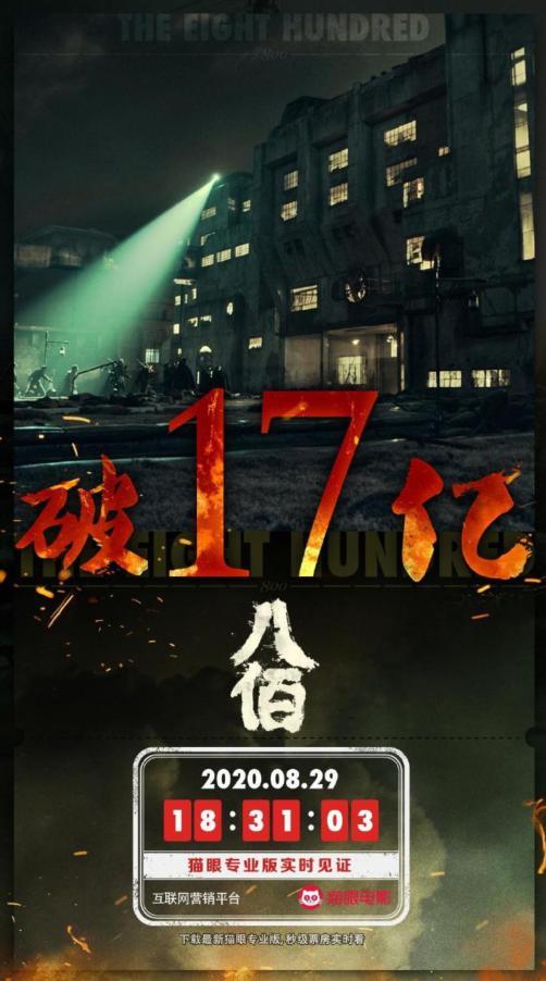 八佰|华语巨制《八佰》破17亿，海外现已全面开画，影院多场次售罄