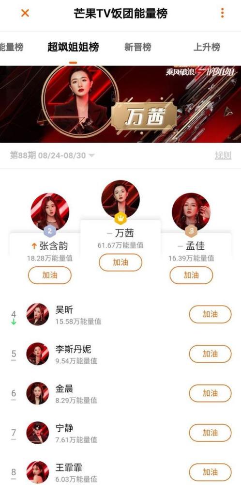 浪姐|《浪姐》成团规则对宁静组不利？这是要送李斯丹妮组全员晋级？