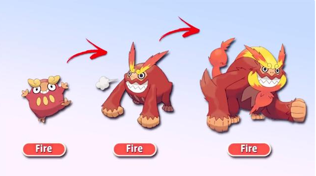 在民间大神的帮助下,达摩狒狒也获得了进化形态,其外形并没有太大的