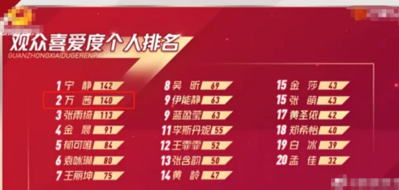 万茜|粉丝为万茜接机送礼物，反被助理训斥人多扰乱秩序，万茜全程冷漠