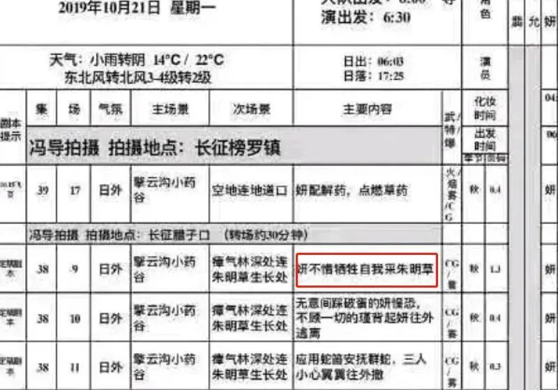 薛明星|让人尴尬的“加戏咖”又出现了？