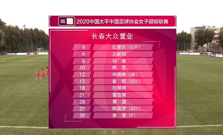 长春女足|伤病太多几乎无人可用的长春2比1北京取联赛首胜 索里头球梅开二度