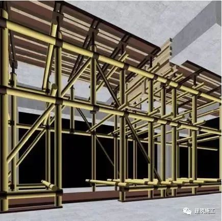 后浇带模板及支架应独立设置这套标准做法堪称完美