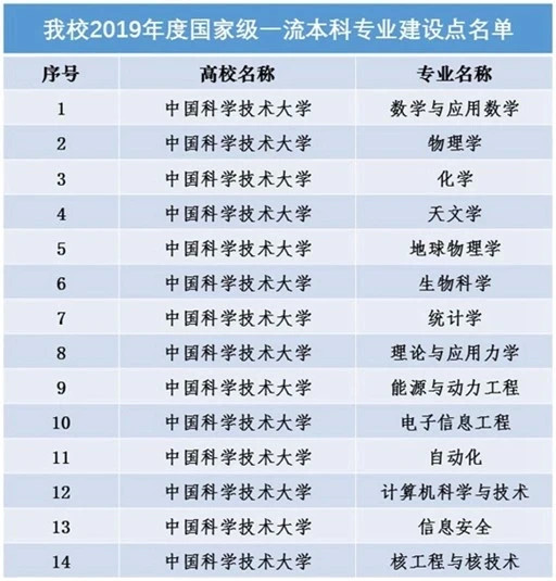 青岛宏达赛耐尔科技股份有限公司_广州杰赛科技股份有限公司电话_广州杰赛科技股份有限公司 待遇