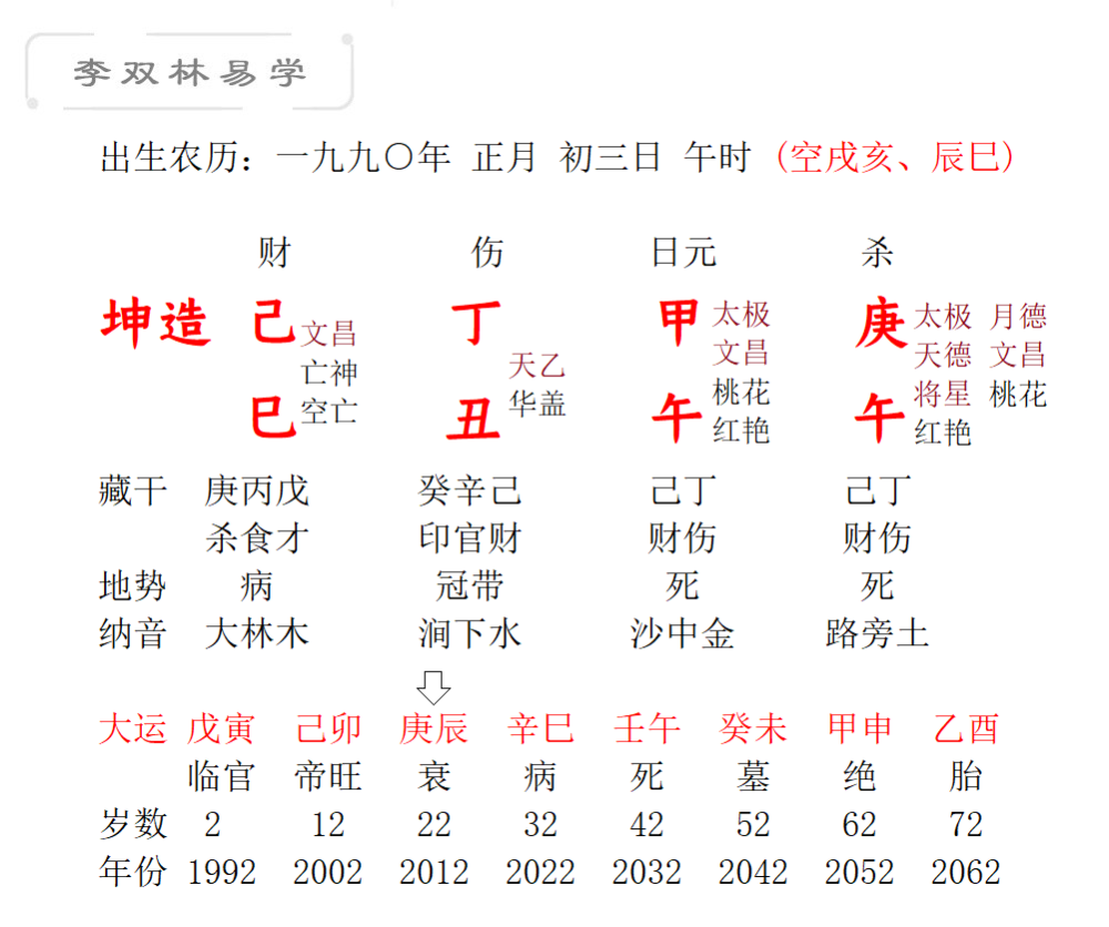 命运的吉凶祸福全都是受习气的安排李双林 腾讯新闻