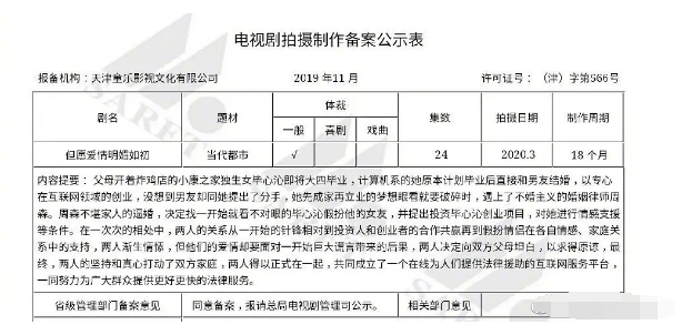 肖战|肖战正式迎来全面复工？解锁影视和代言新资源，无惧抵制迎难而上