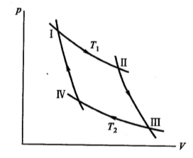 罗巴特·斯特林|为了让你过好夏天，你知道科学家们有多努力吗？