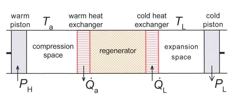 罗巴特·斯特林|为了让你过好夏天，你知道科学家们有多努力吗？
