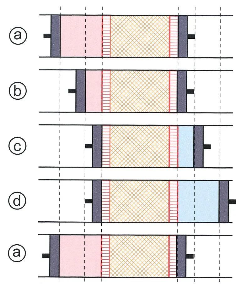 罗巴特·斯特林|为了让你过好夏天，你知道科学家们有多努力吗？