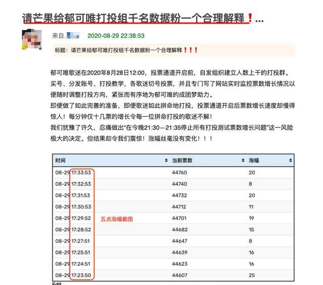 李斯丹妮|《浪姐》网投被曝不公平，李斯组一骑绝尘，宁静团或成“陪跑”？