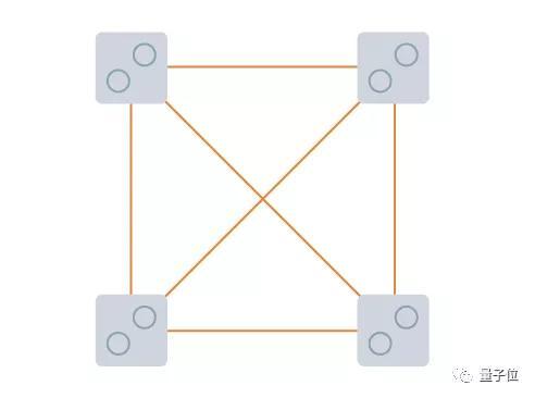 数学|困扰数学家90年的猜想，被计算机搜索30分钟解决了
