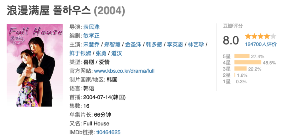 仲夏满天心|《仲夏满天心》上线，怎么看？还记得当年的《浪漫满屋》？