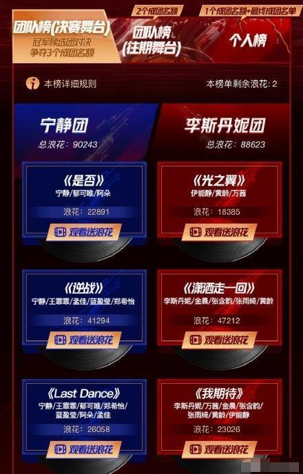 浪姐|粉丝打投遭节目组压票？《浪姐》赛制被吐槽，有的姐姐全程陪跑