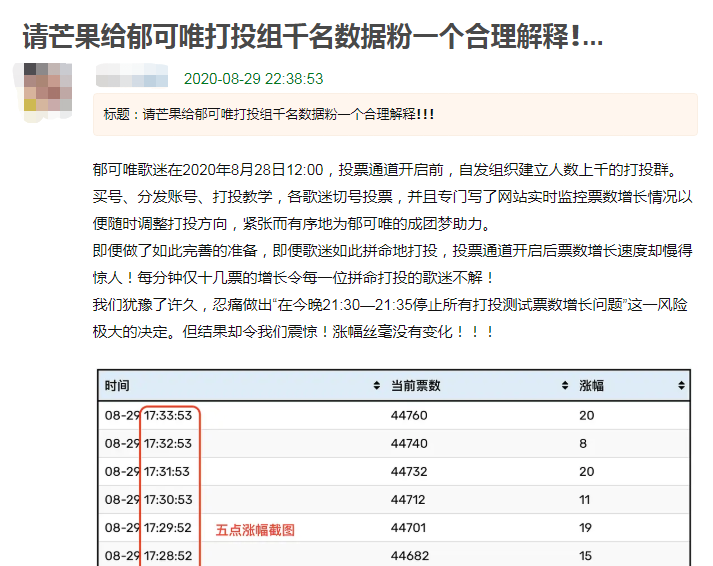 浪姐|粉丝打投遭节目组压票？《浪姐》赛制被吐槽，有的姐姐全程陪跑